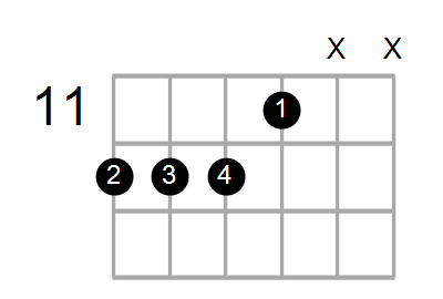 Bm7/E Chord